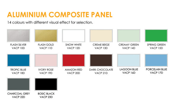 aluminium composite panel suppliers