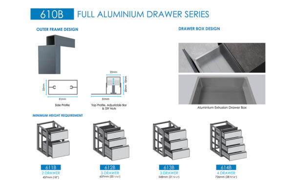 aluminium storage drawer supplier in malaysia
