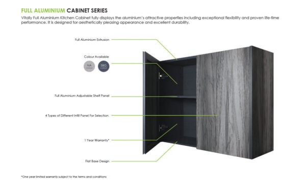 aluminium cabinet manufacturers