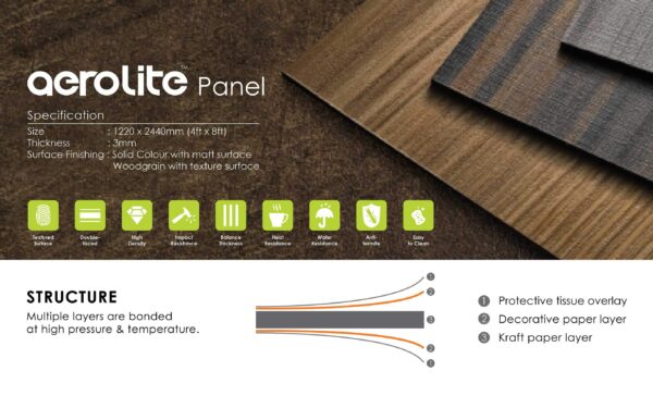 Aerolite Panel - Image 6