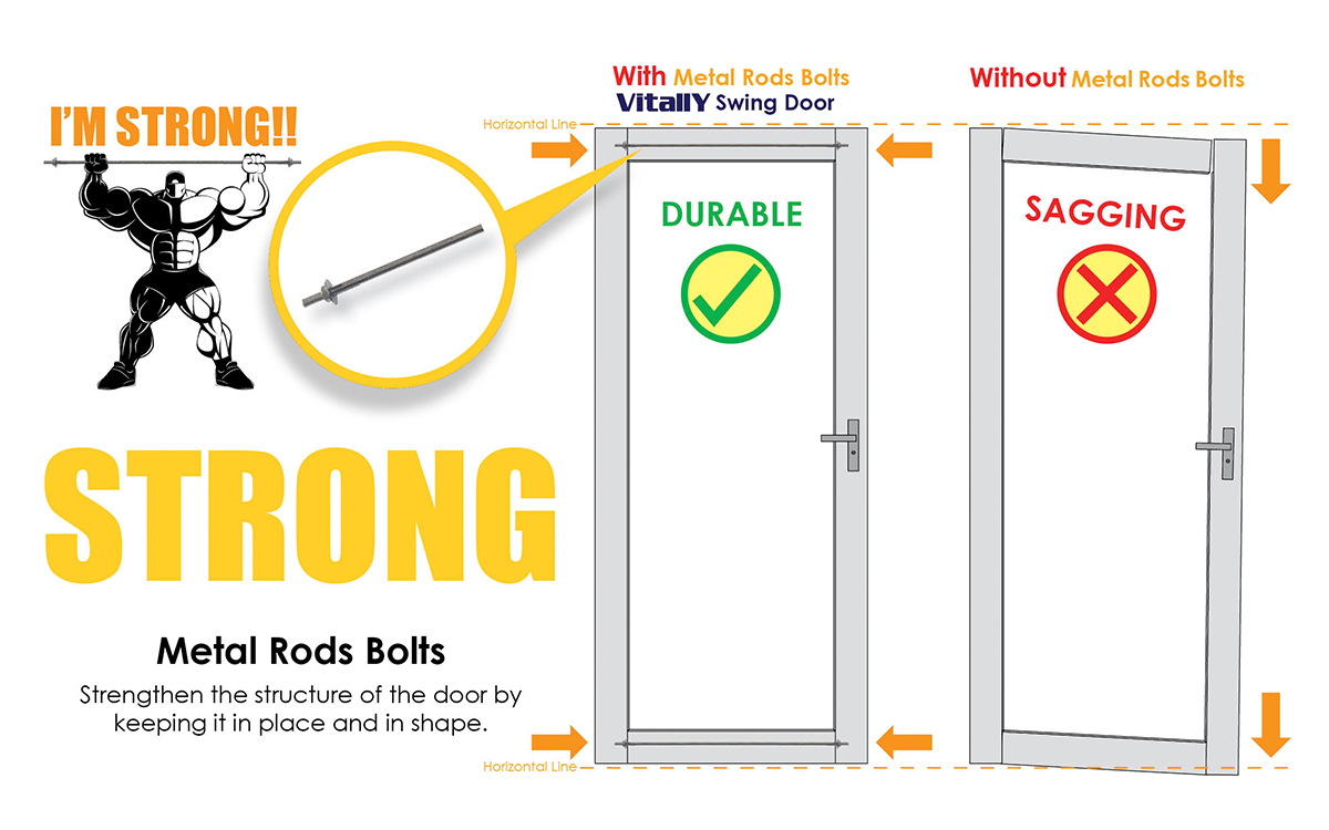 Swing Door 420A Vitally