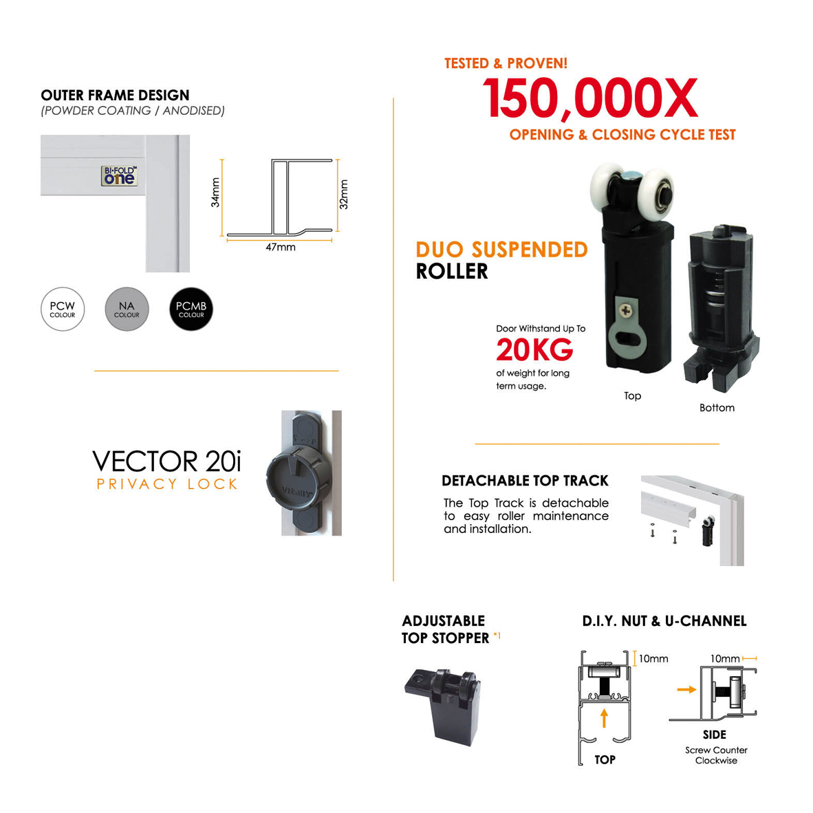 Bi-Fold One® Pro - Image 5